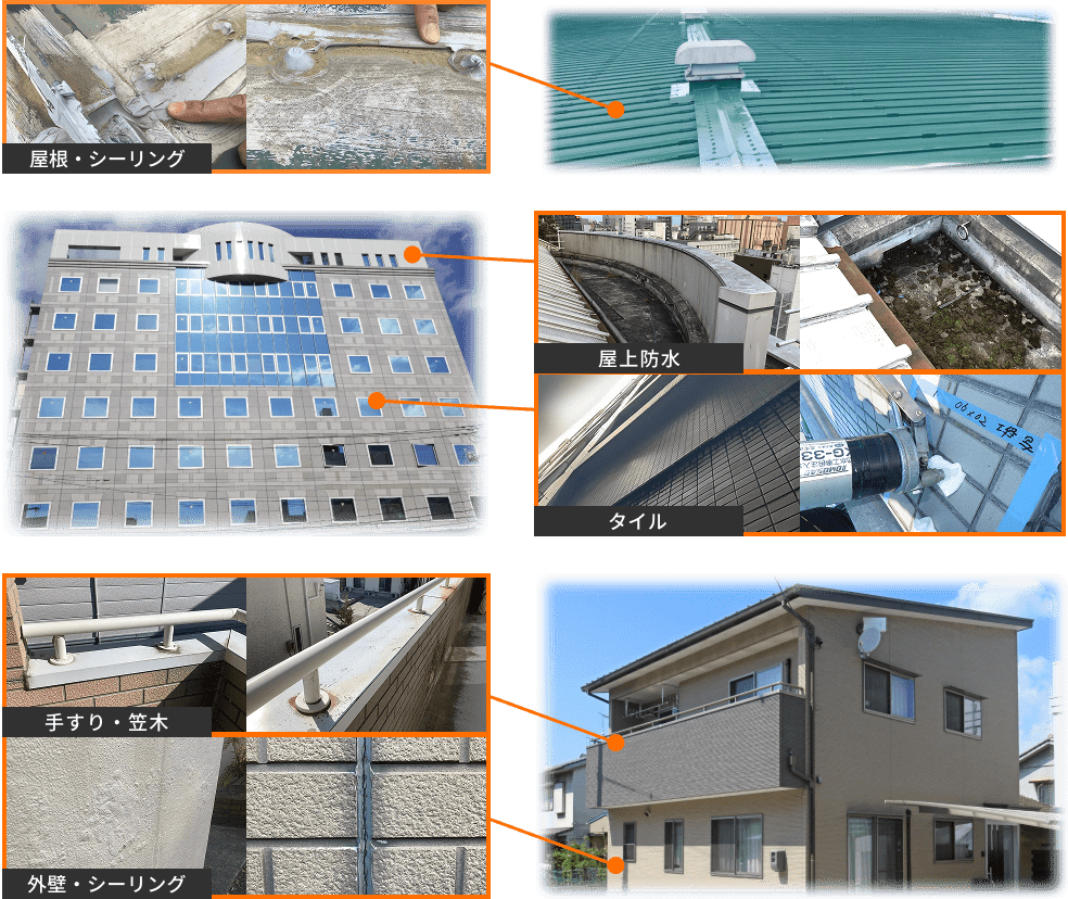 屋根・シーリング 屋上防水 タイル 手すり・笹木 外壁・シーリング
